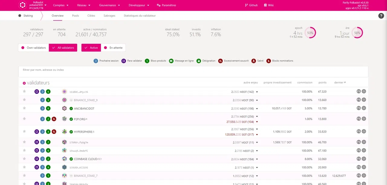 Polkadot Staking comment staker ses dot sur polkadot étapes tuto