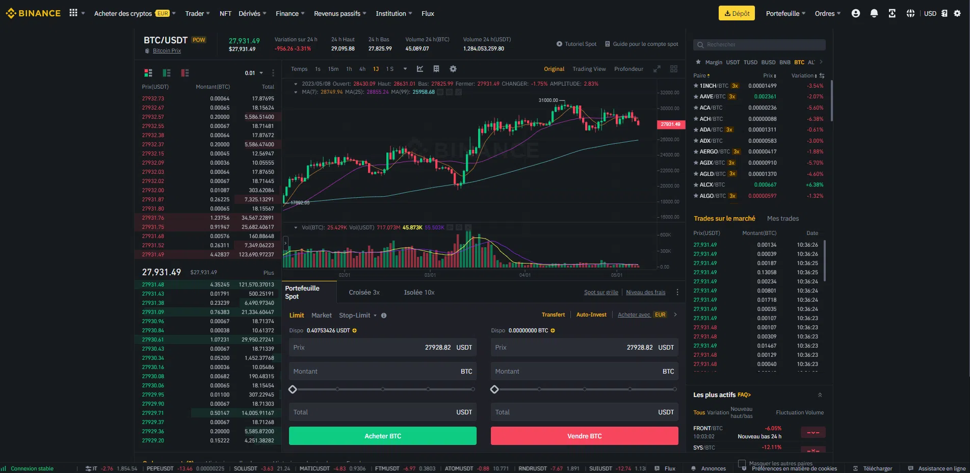 Trading Spot interface du trading spot sur binance explications
