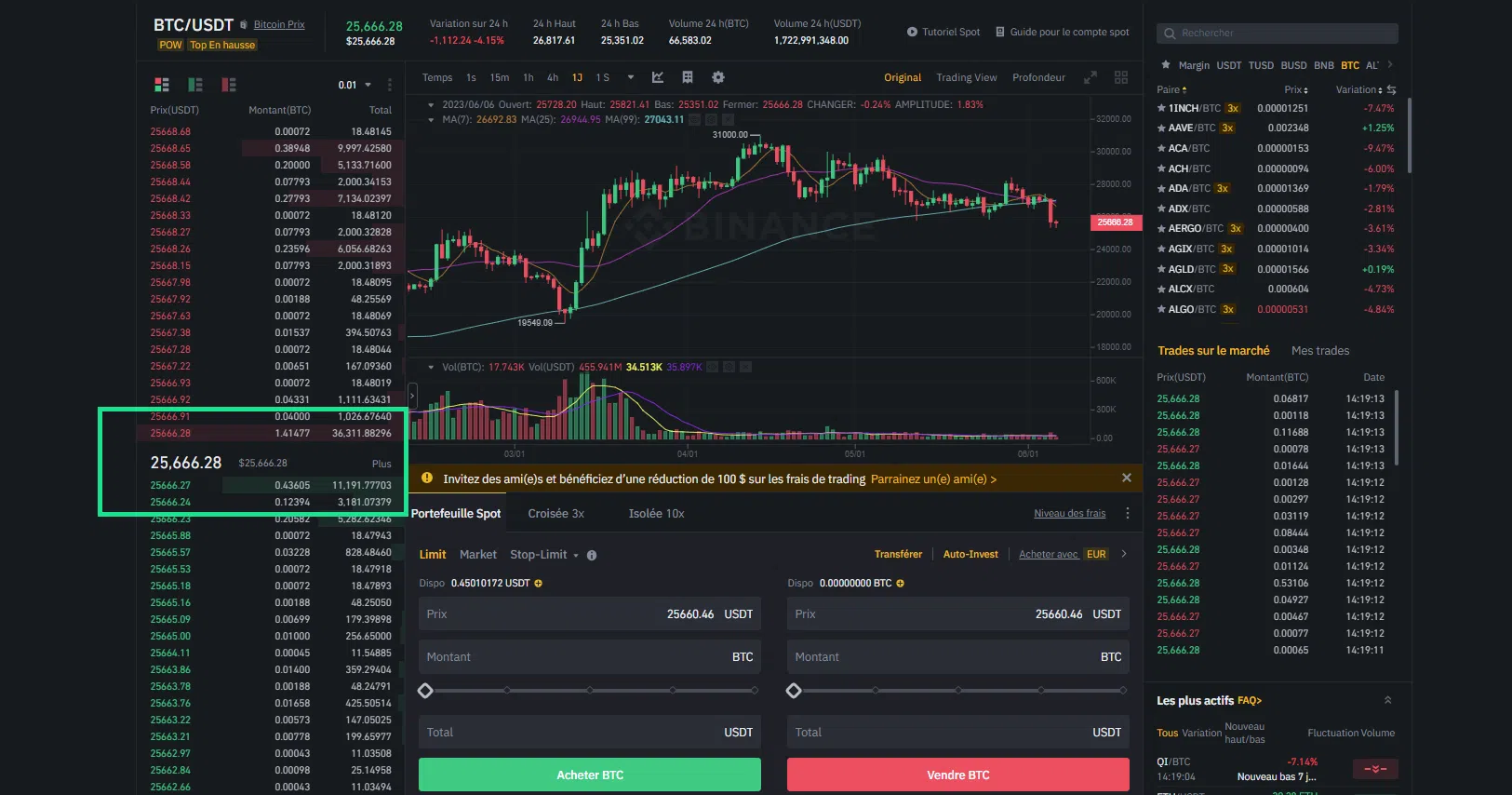 Spread Binance différences prix achat et vente sur binance spread
