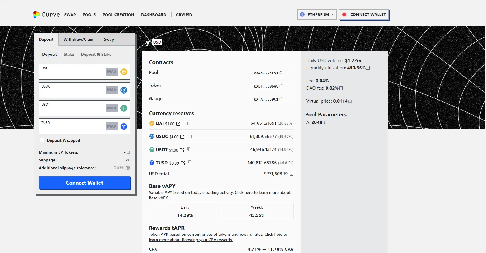Curve Finance L'interface de Curve Finance crypto APY