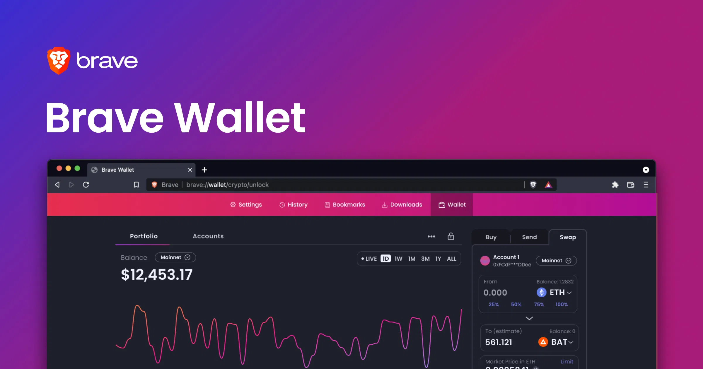 Brave Wallet le hot wallet brave pour stocker ses crypto