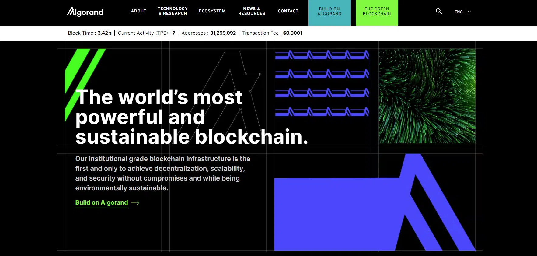 la cryptomonnaie algorand et son réseau écologique
