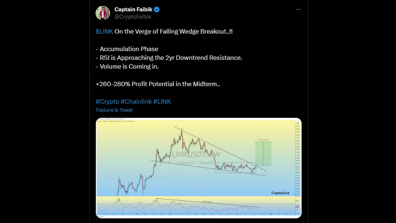 le tweet de l’analyse de captain faibik sur chainlink
