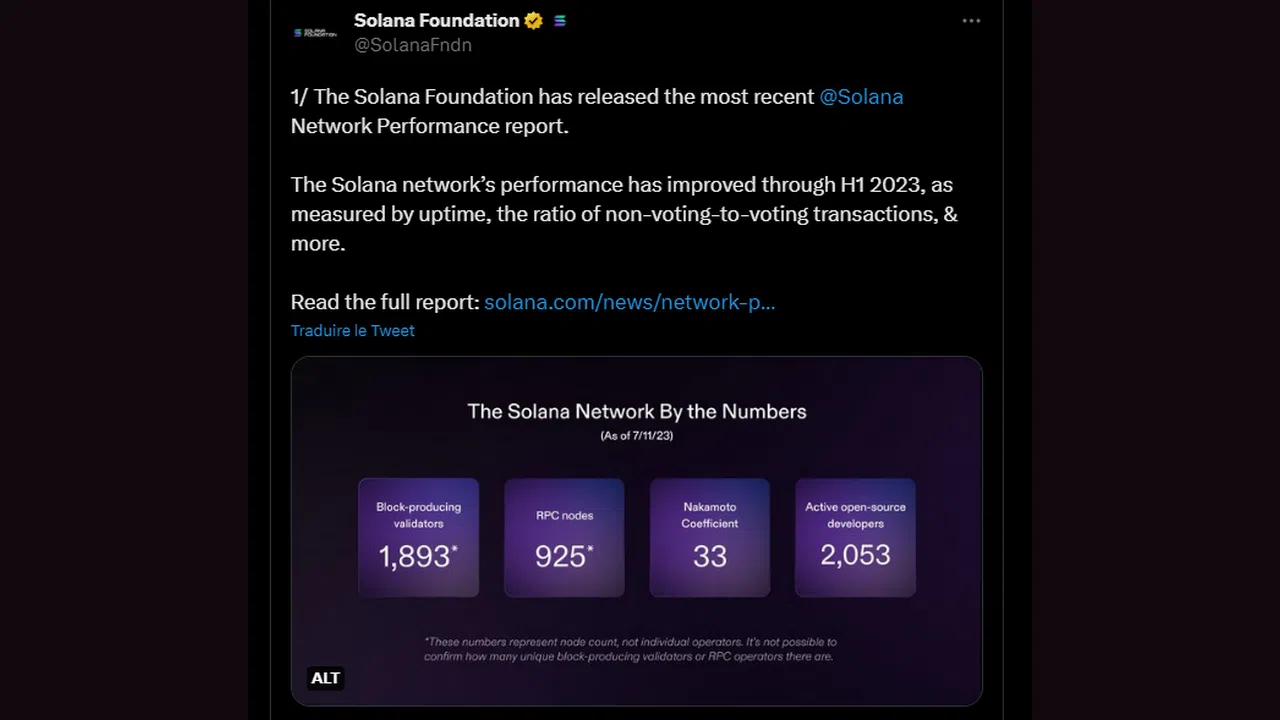 stabilité du réseau solana en 2023 tweet fondation solana