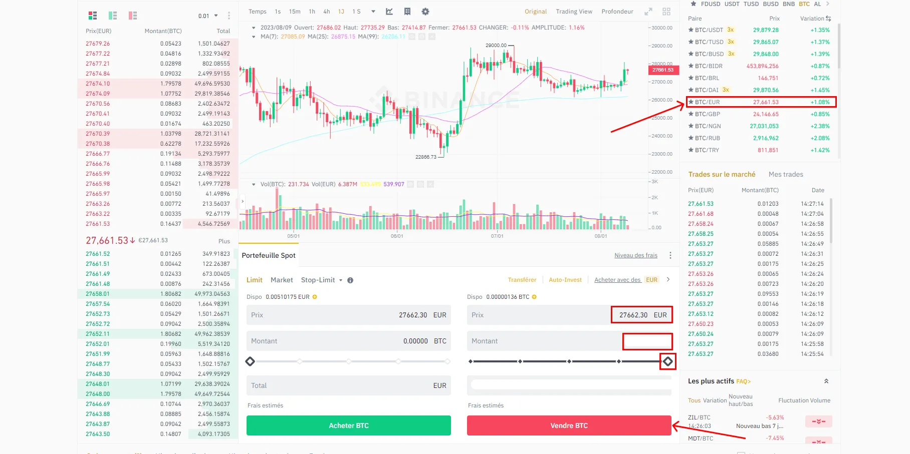 Placer un ordre de vente sur Bitcoin