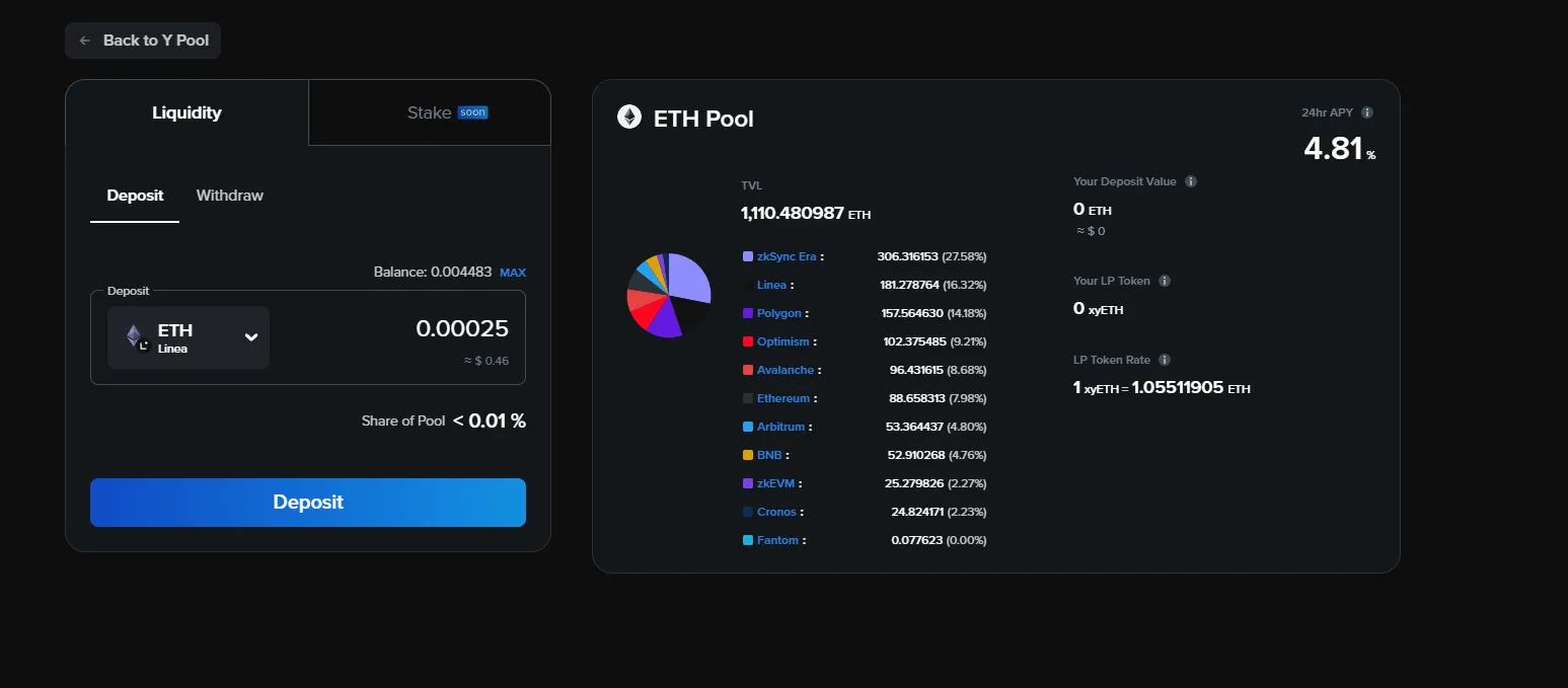 Utiliser les pools XY FINANCE