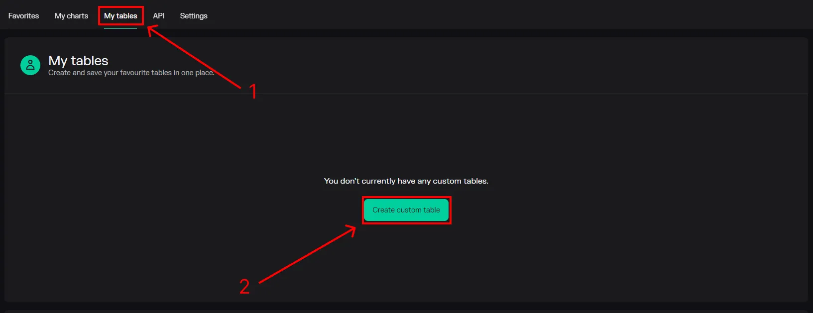 créer tableau personnalisé étape 4 airdrop token terminal