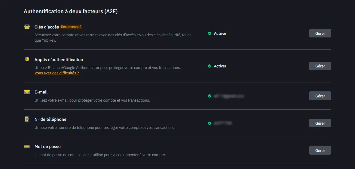 comment activer l’authentification 2fa sur binance