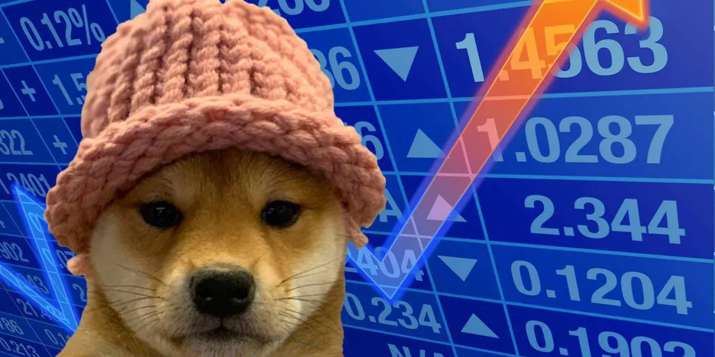 Avis Dogwifhat WIF Avis et prévision sur le prix et le projet Dogwifhat