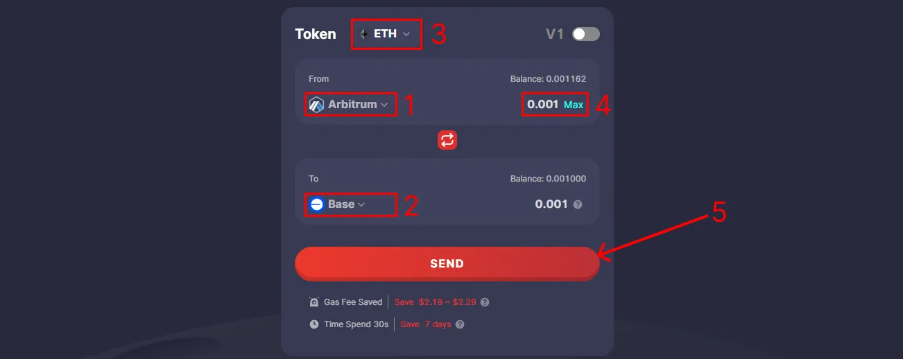 étapes airdrop orbiter finance