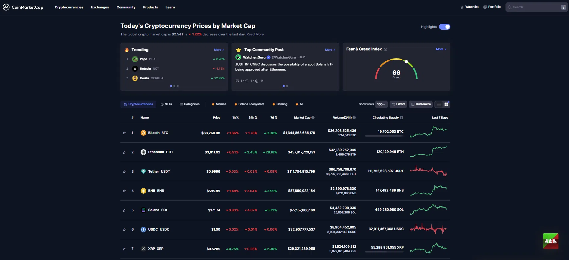 page d'accueil du site coinmarketcap