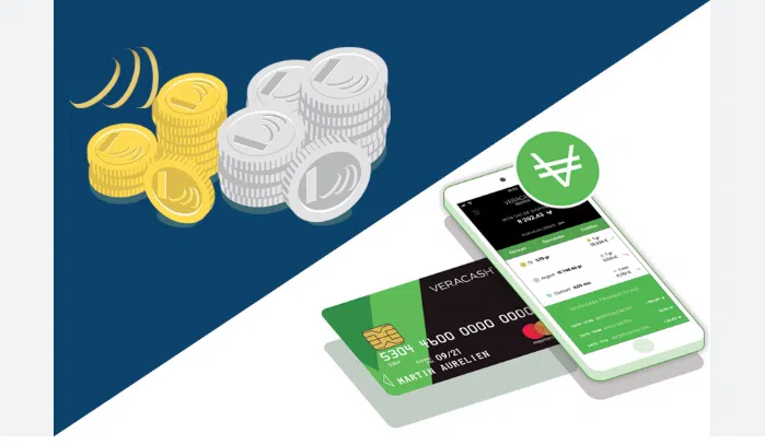 Carte achat par carte pour de l'or