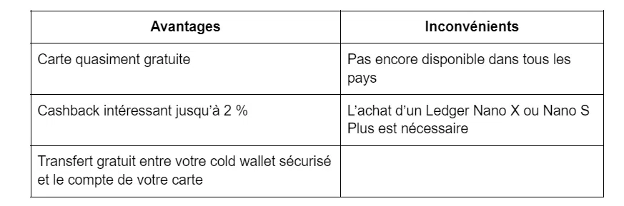 avantages de la carte ledger crypto