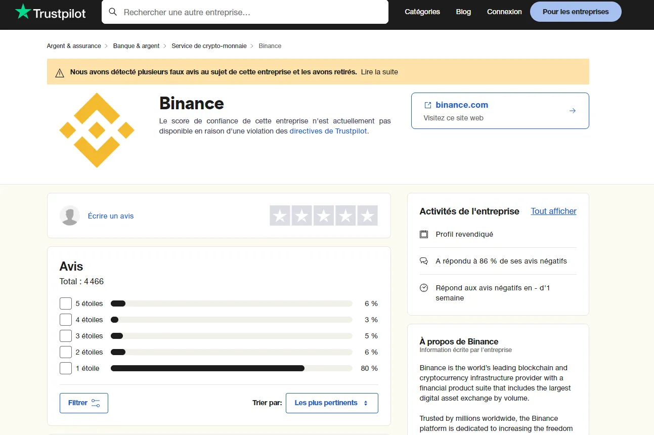 Avis des utilisateurs trustpilot exchange