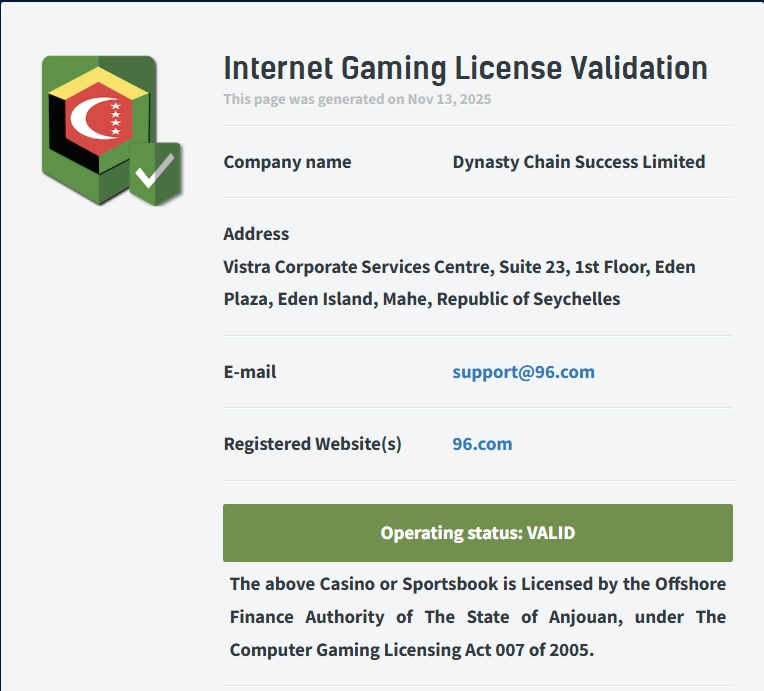Licence Anjouan Valide