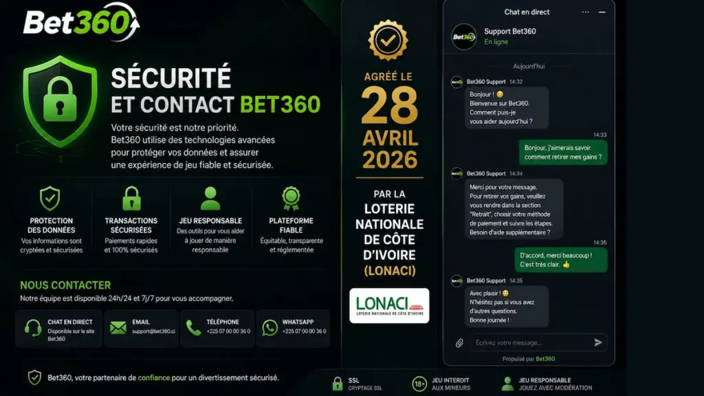 Sécurité et contact Bet360